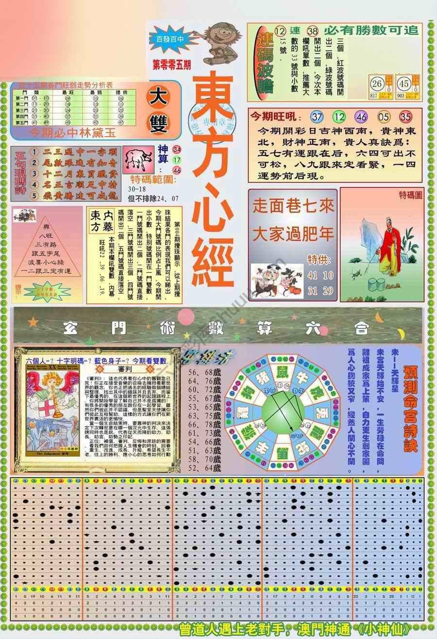 新版东方心经