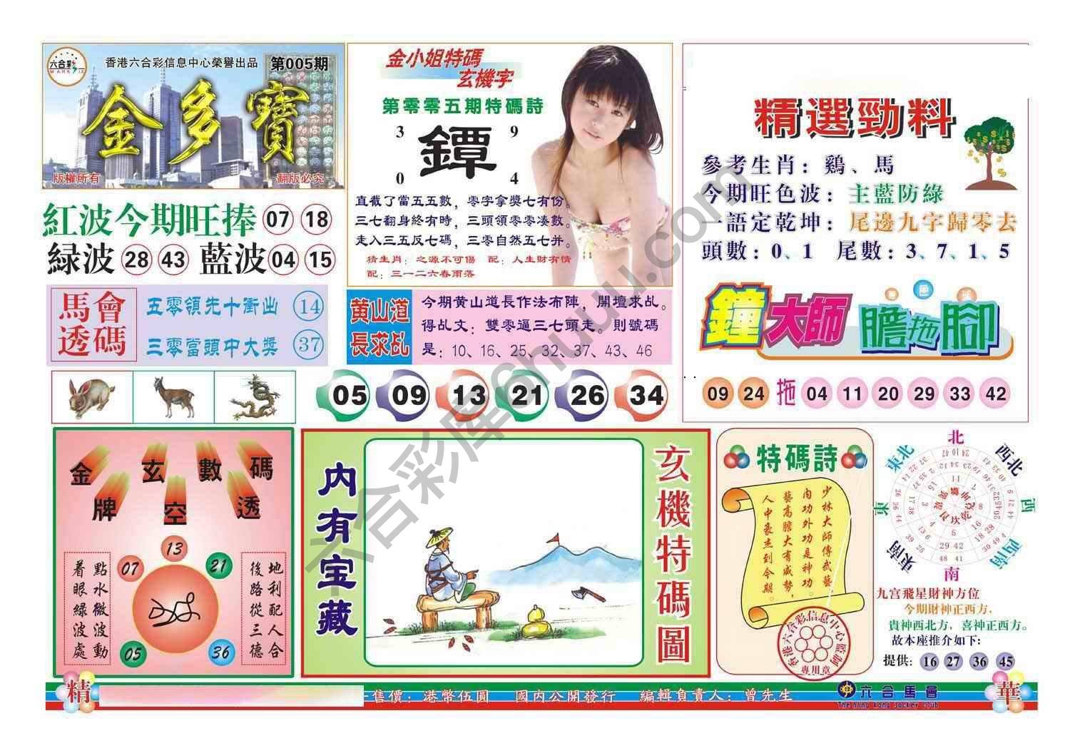 金多宝