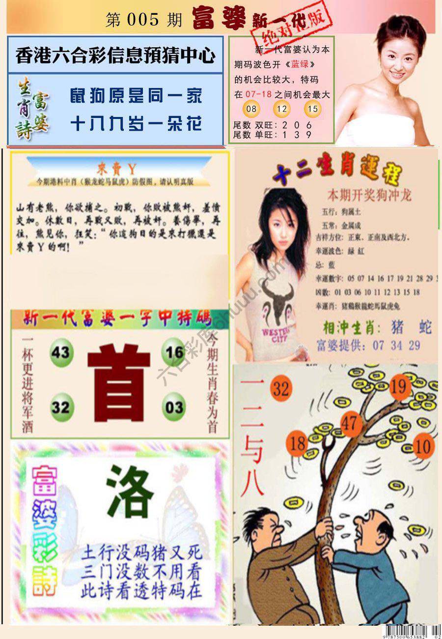 当天报