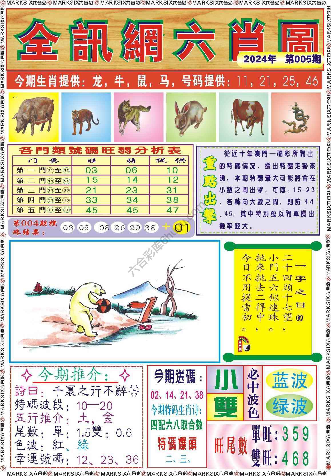 全讯网六肖图