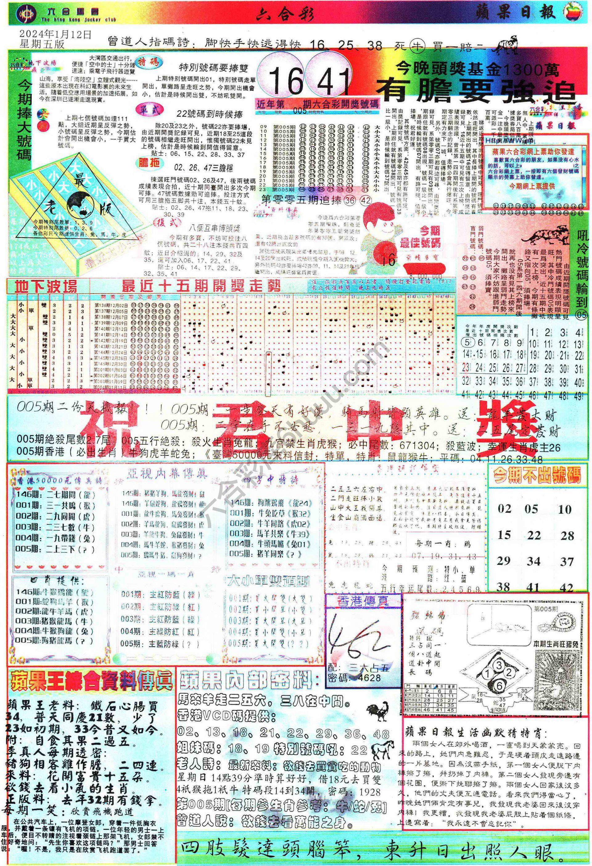 苹果日报