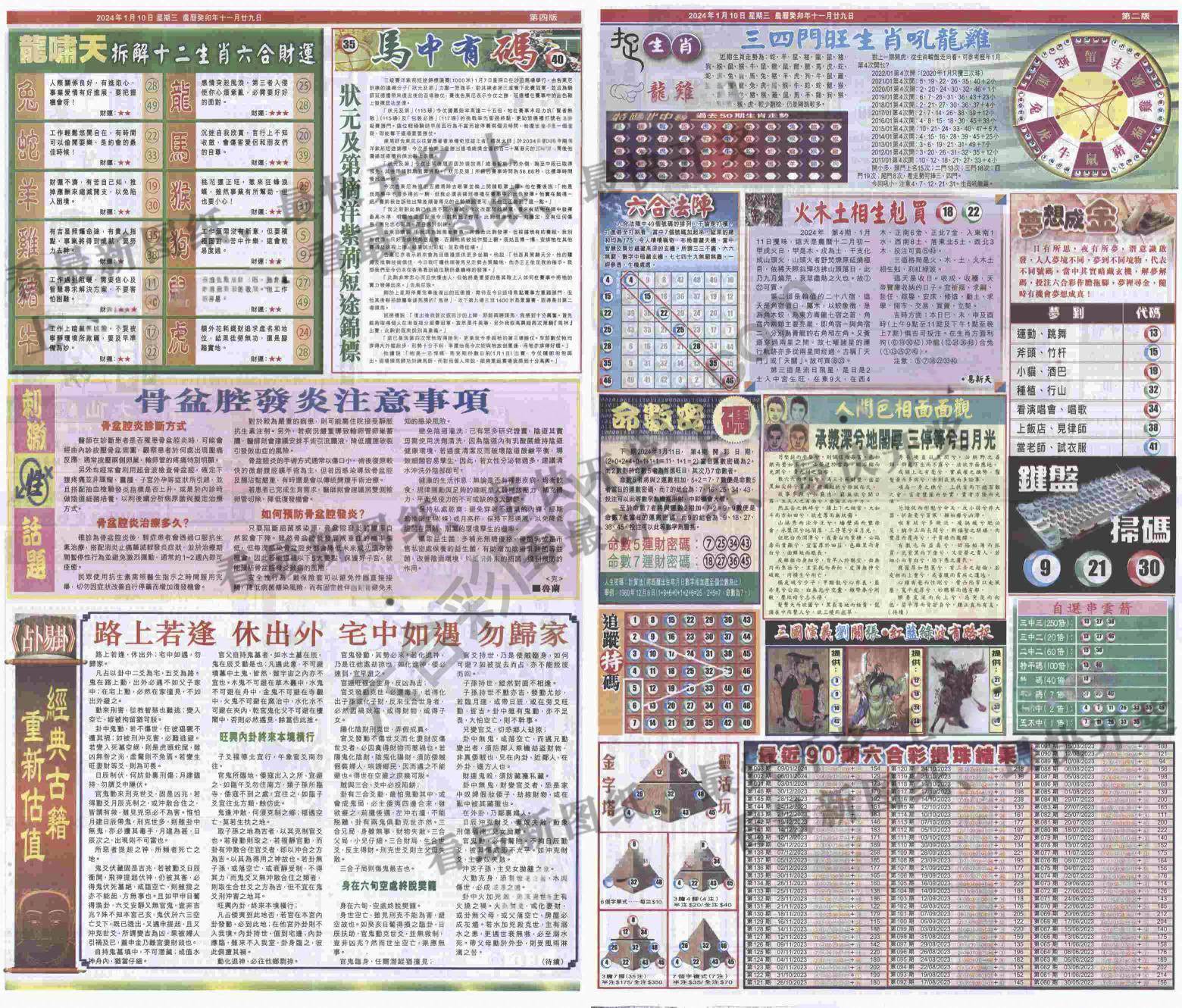 跑狗图