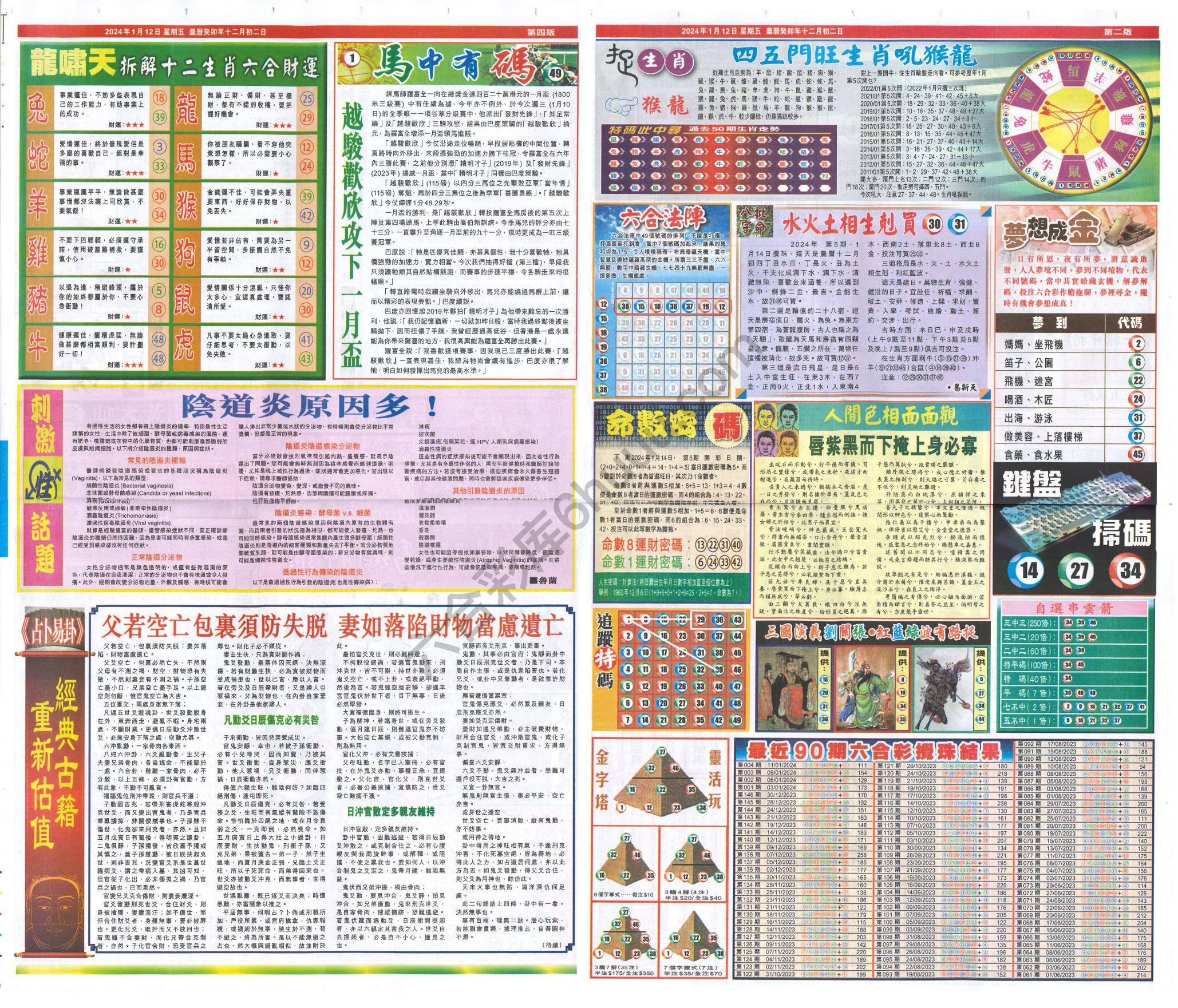 跑狗图