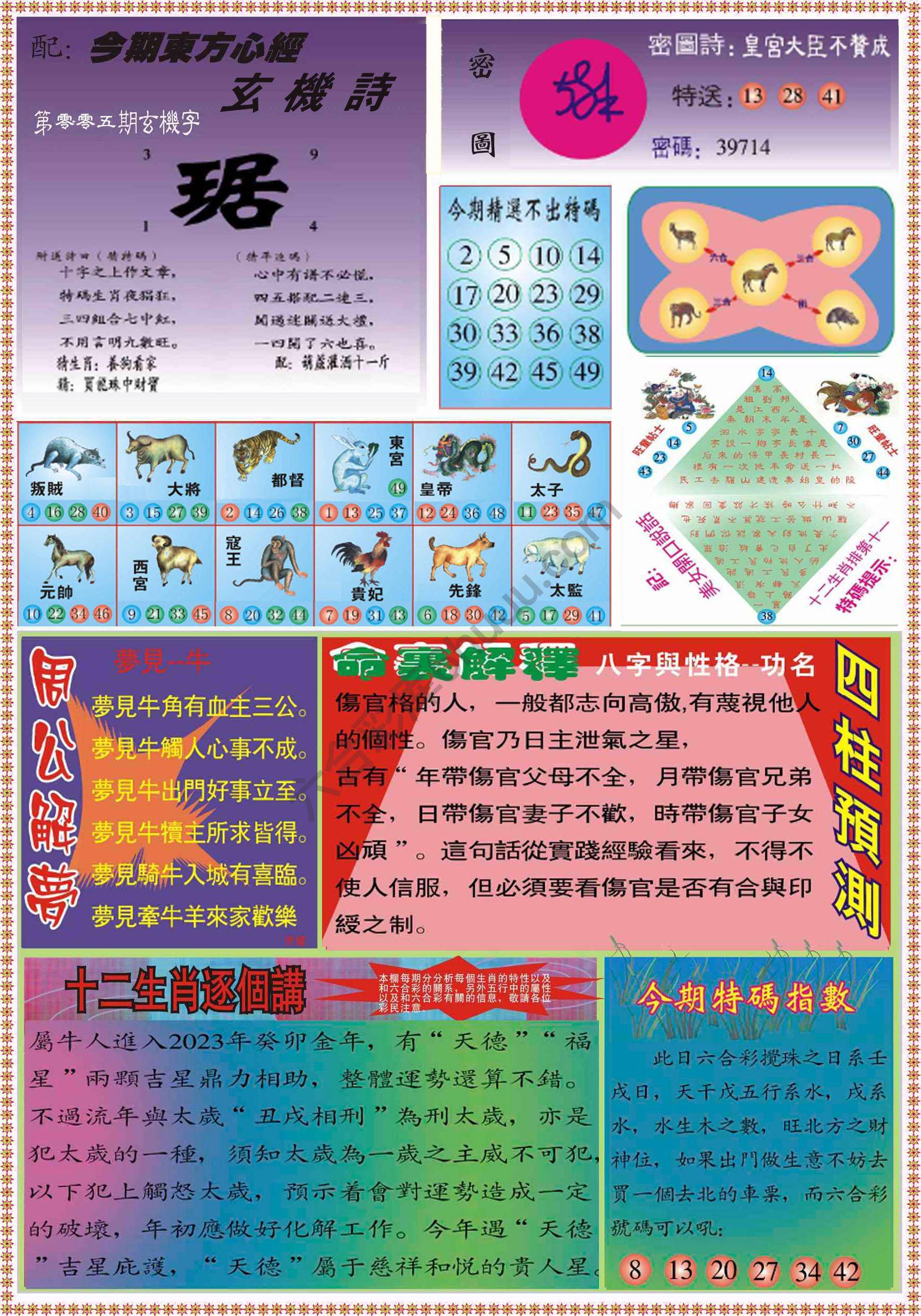 东方心经（正版）
