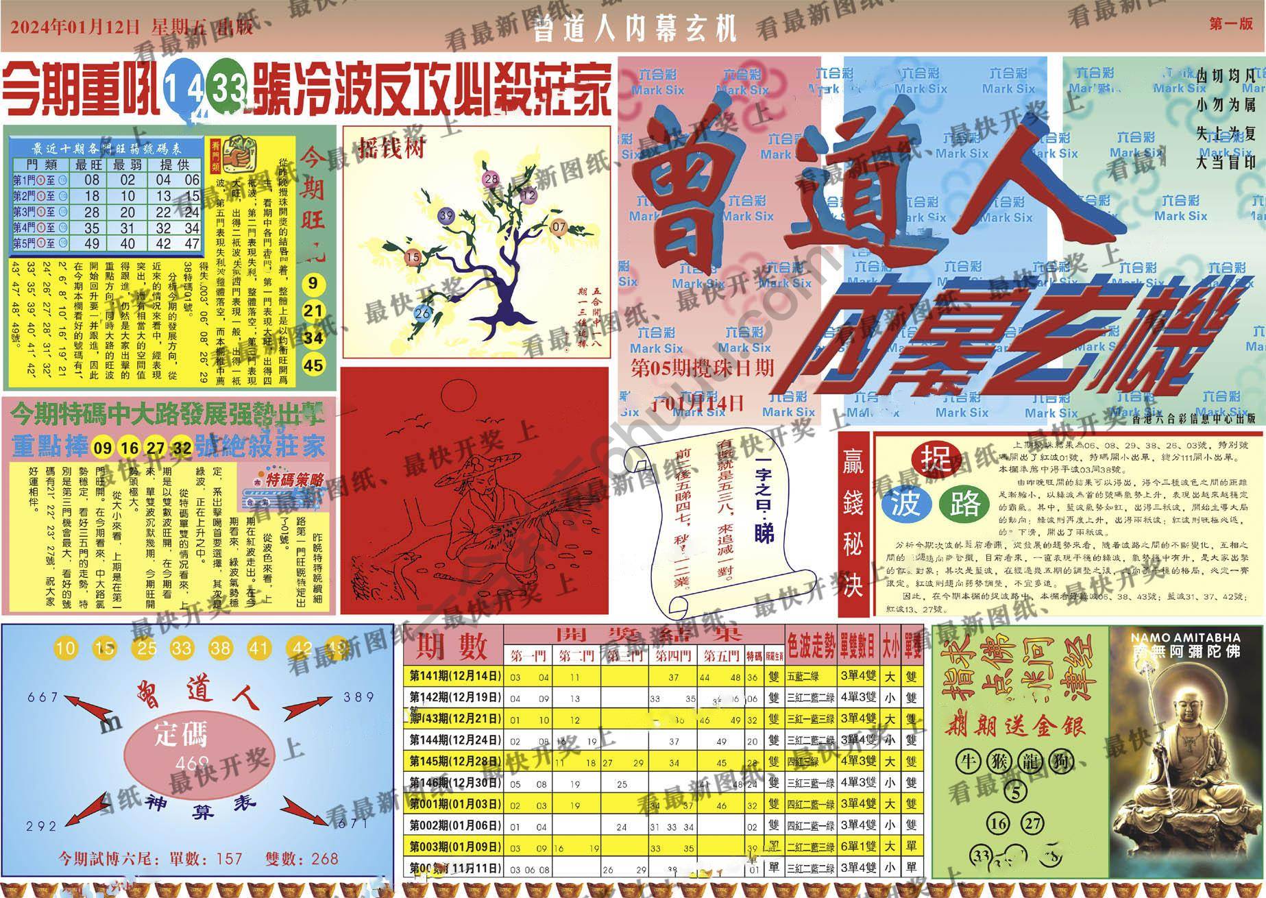 曾道人内幕玄机