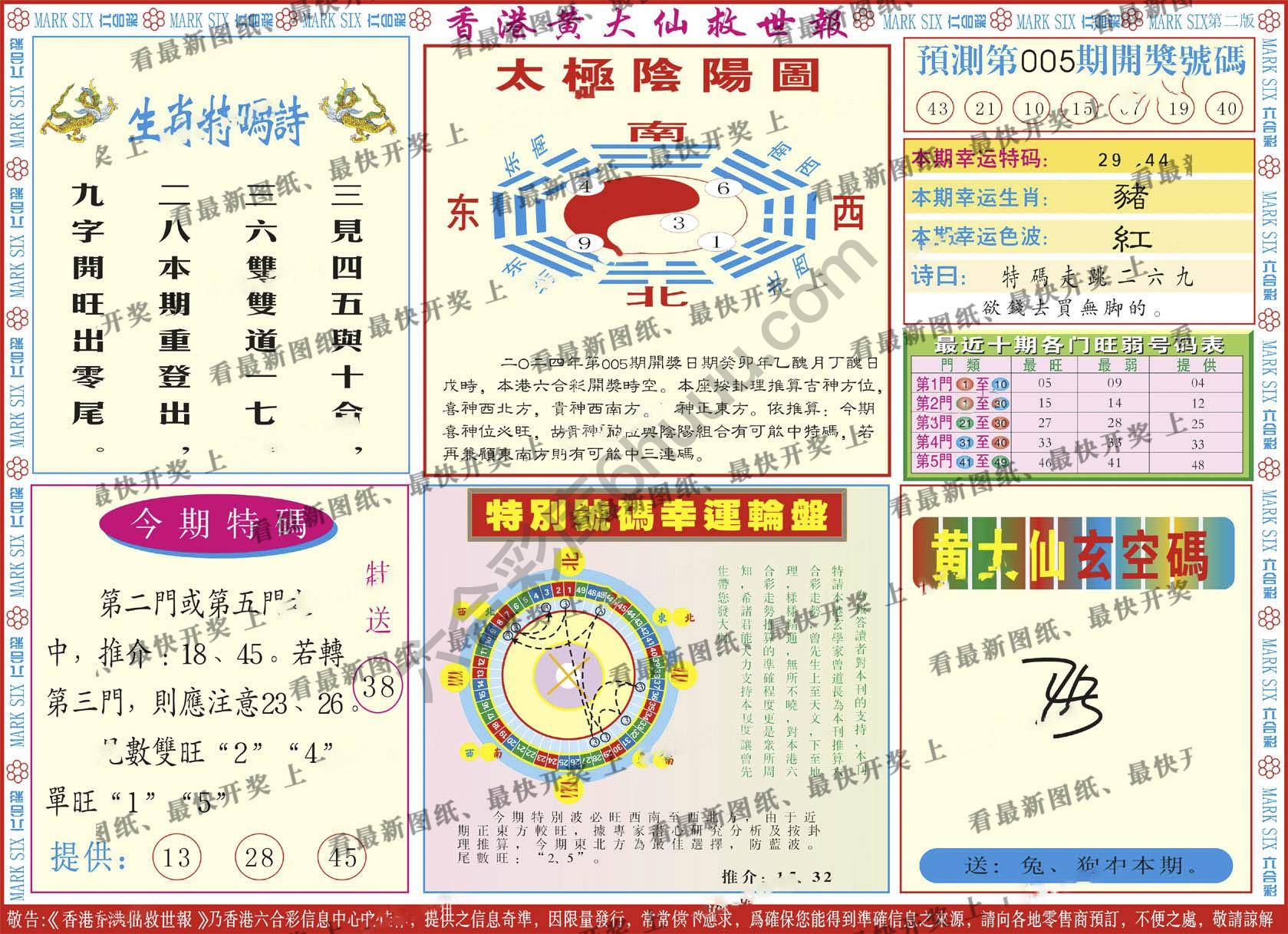 香港黄大仙救世报
