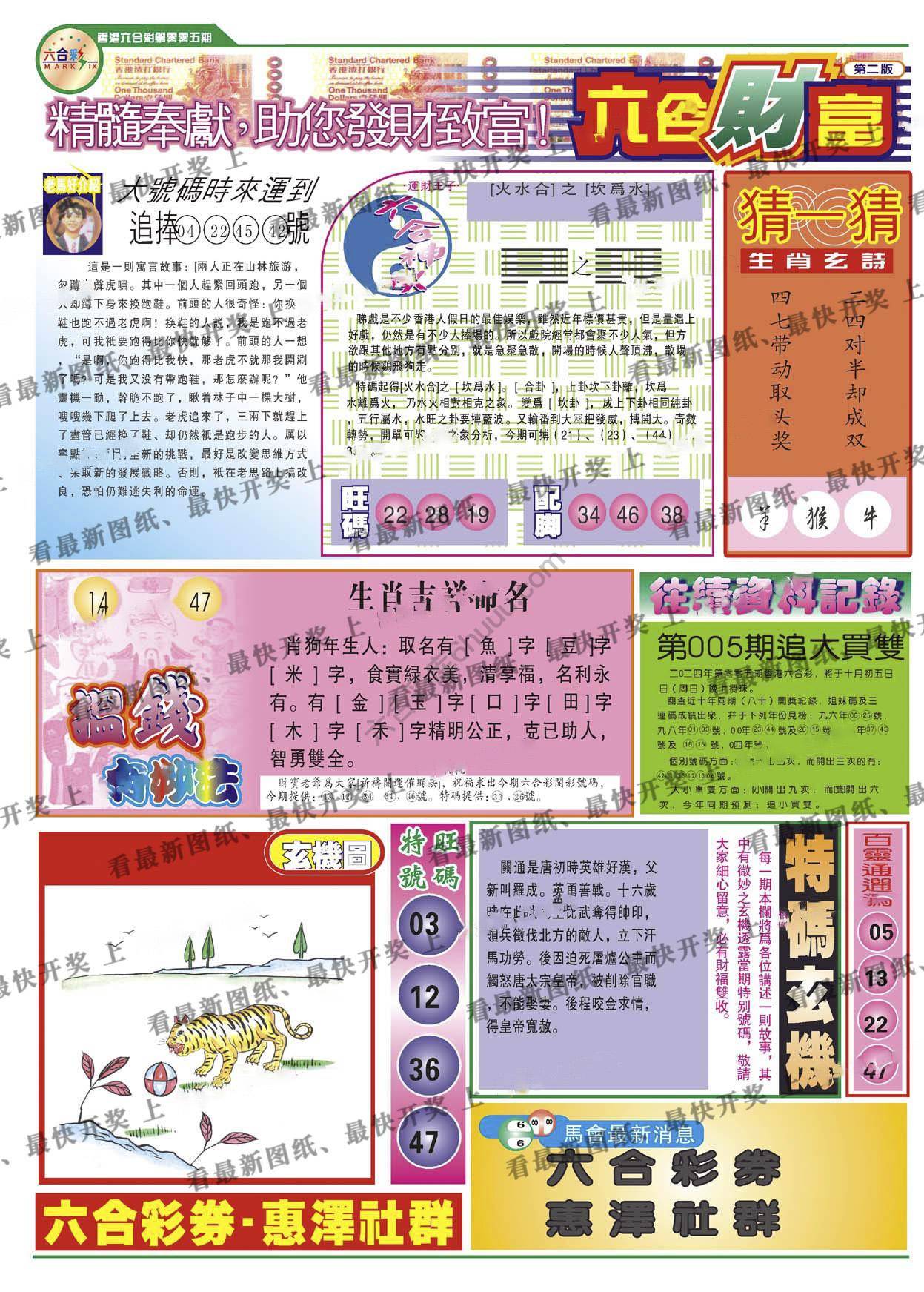 六合财富