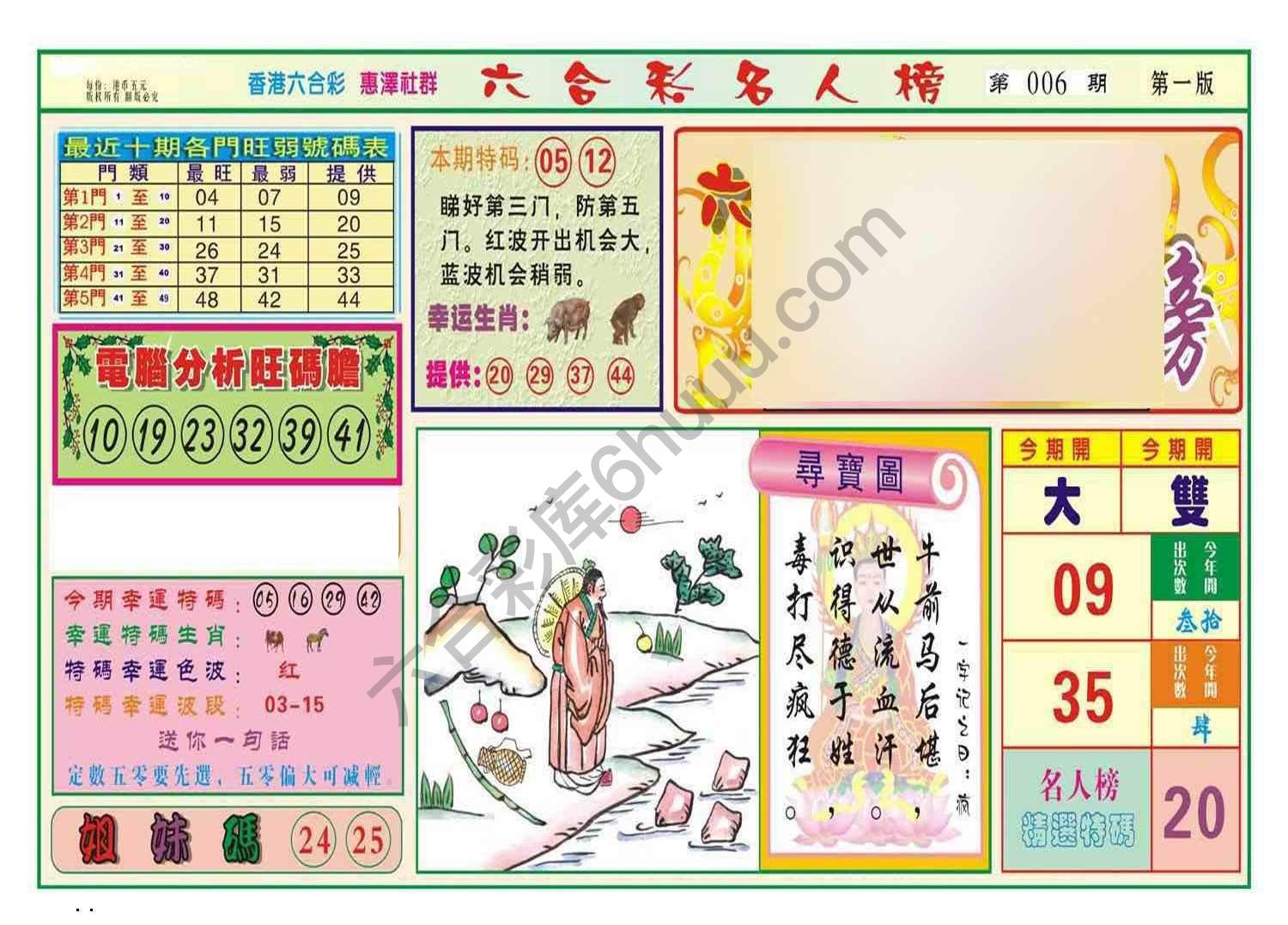 名人榜