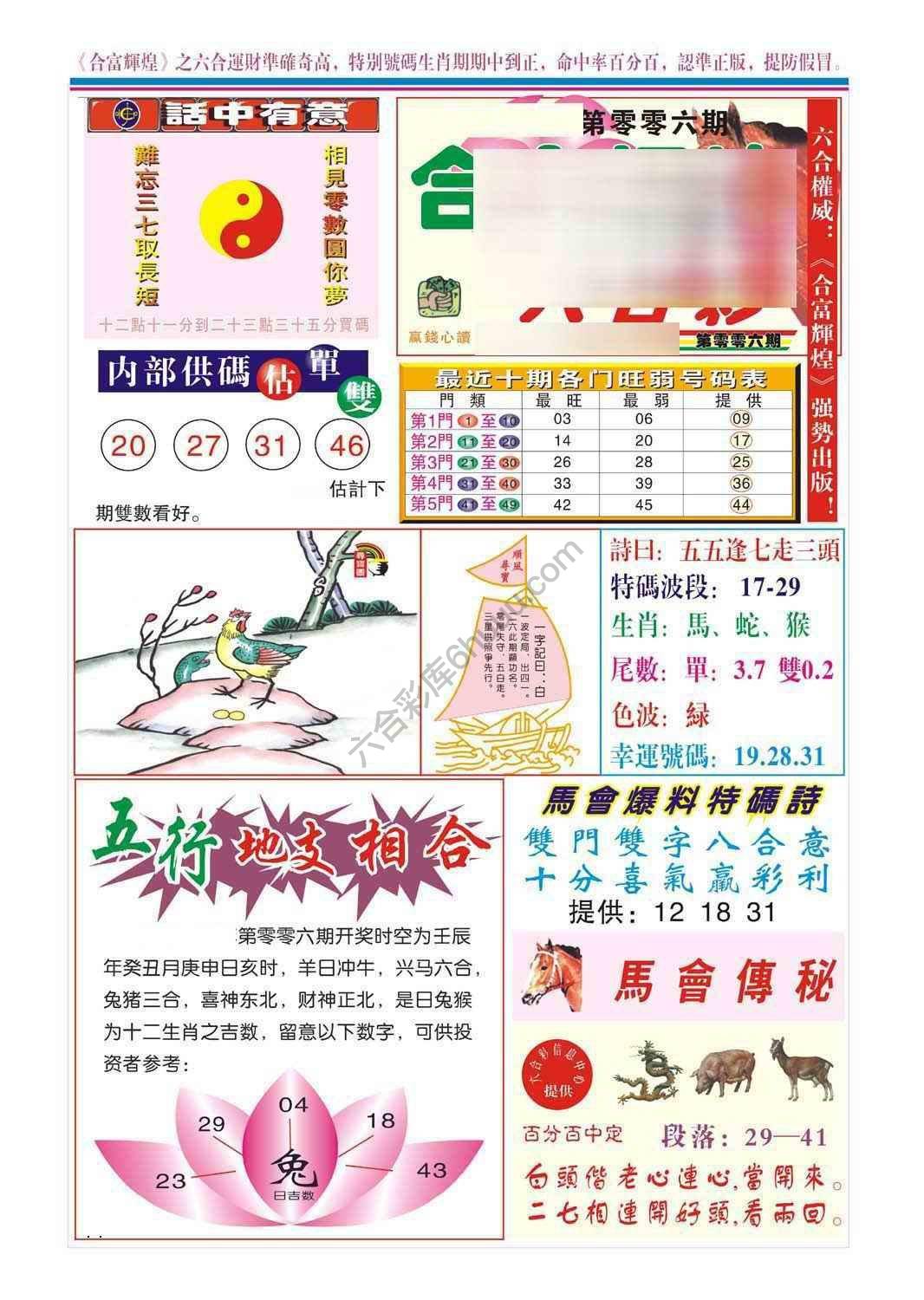 合富辉煌