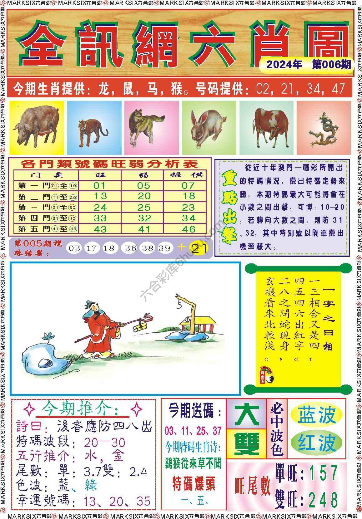 全讯网六肖图