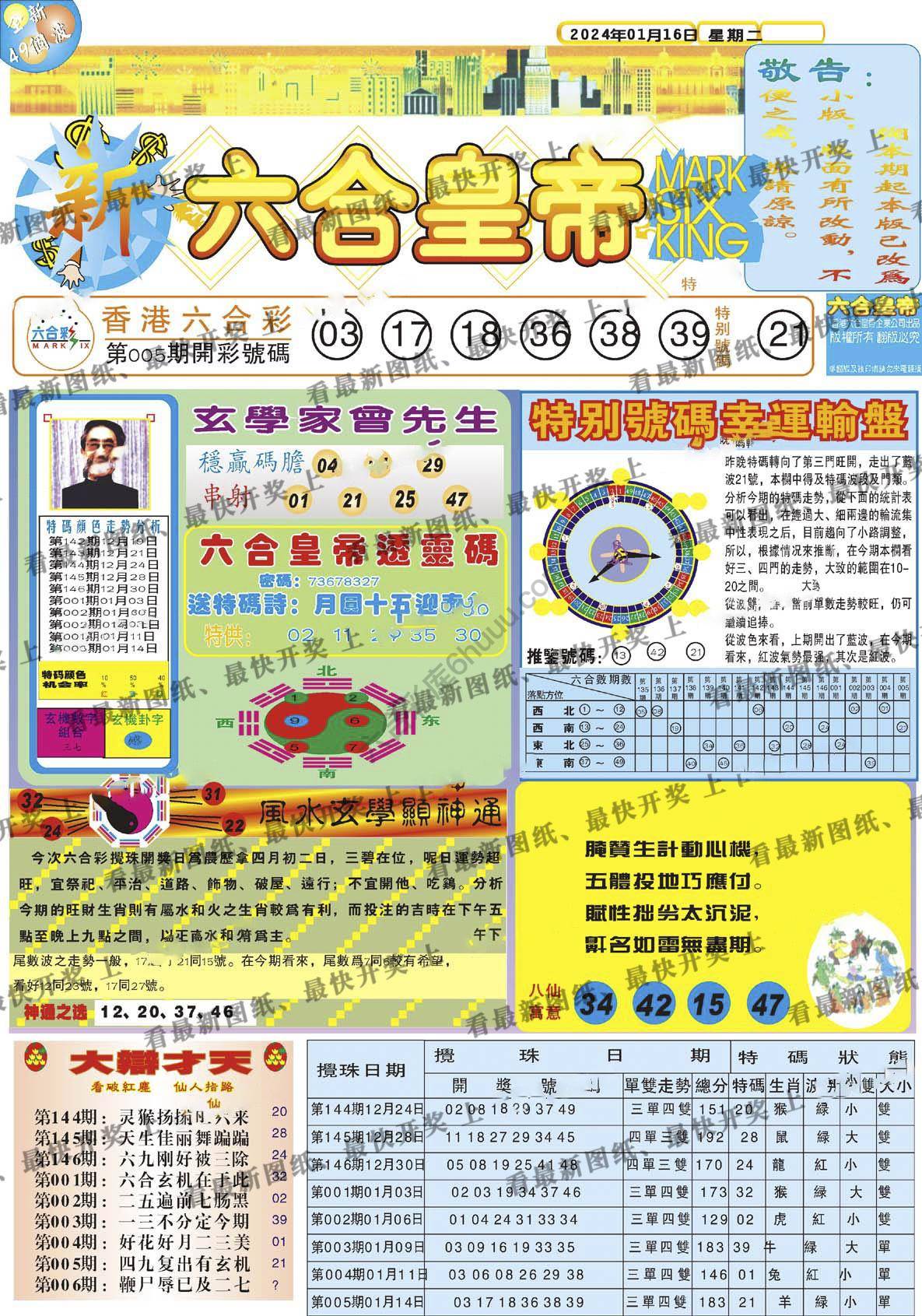 新六合皇帝