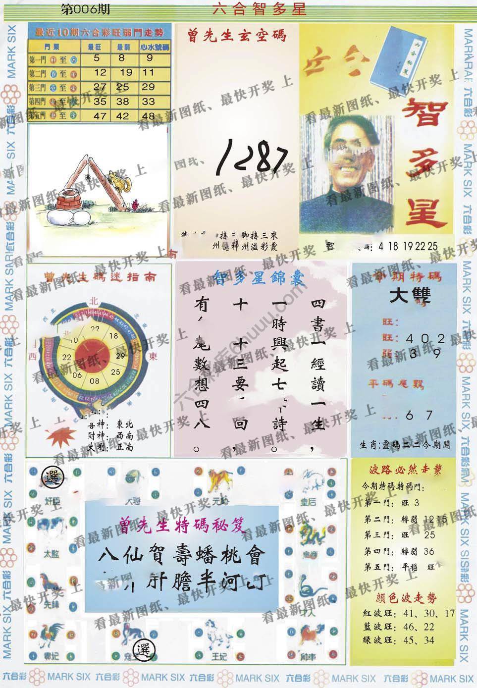 六合智多星