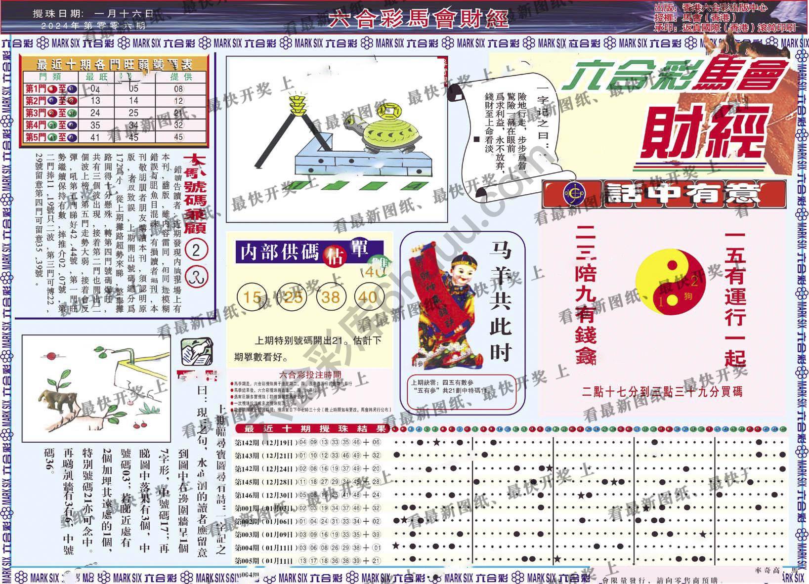 六合彩马会财经