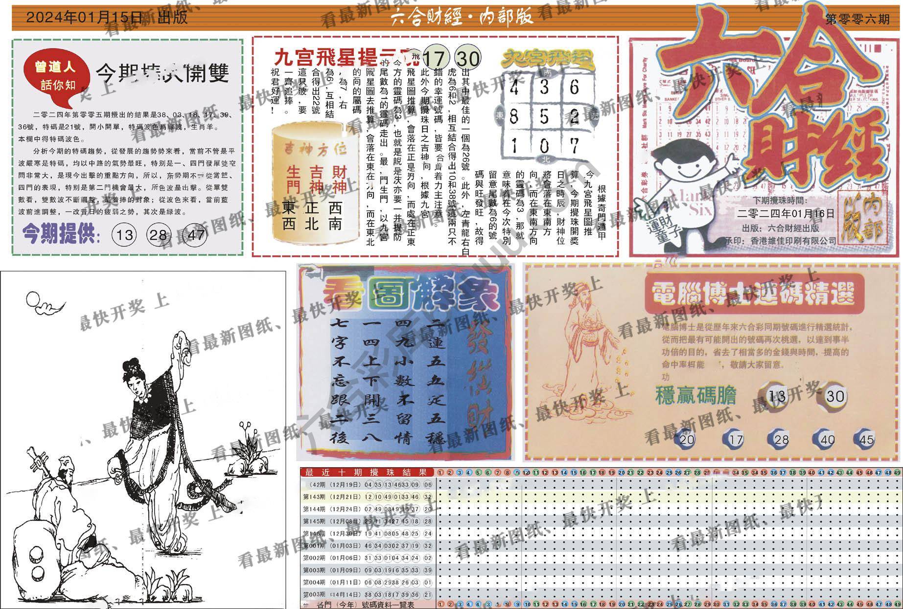 六合财经