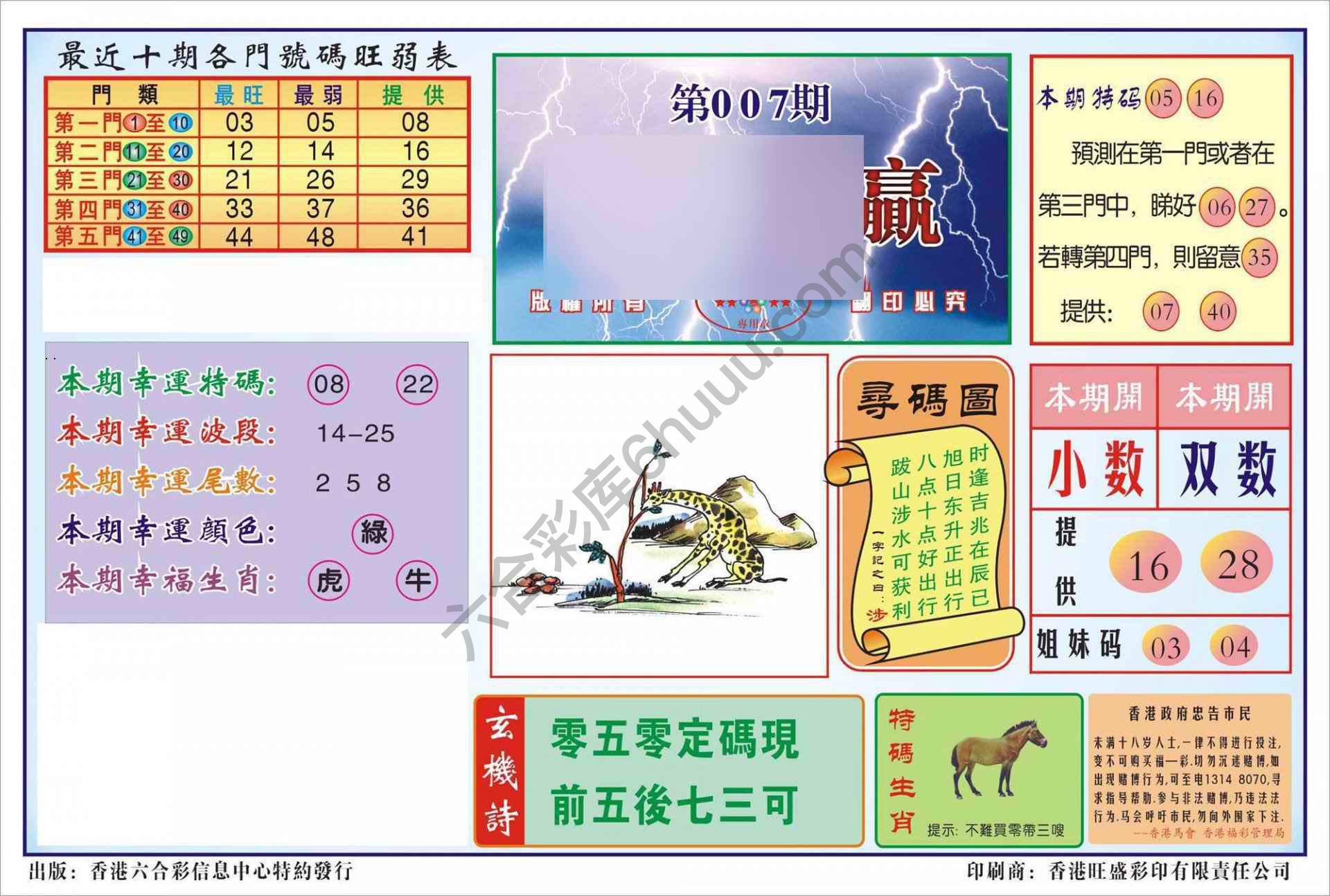 香港逢赌必羸