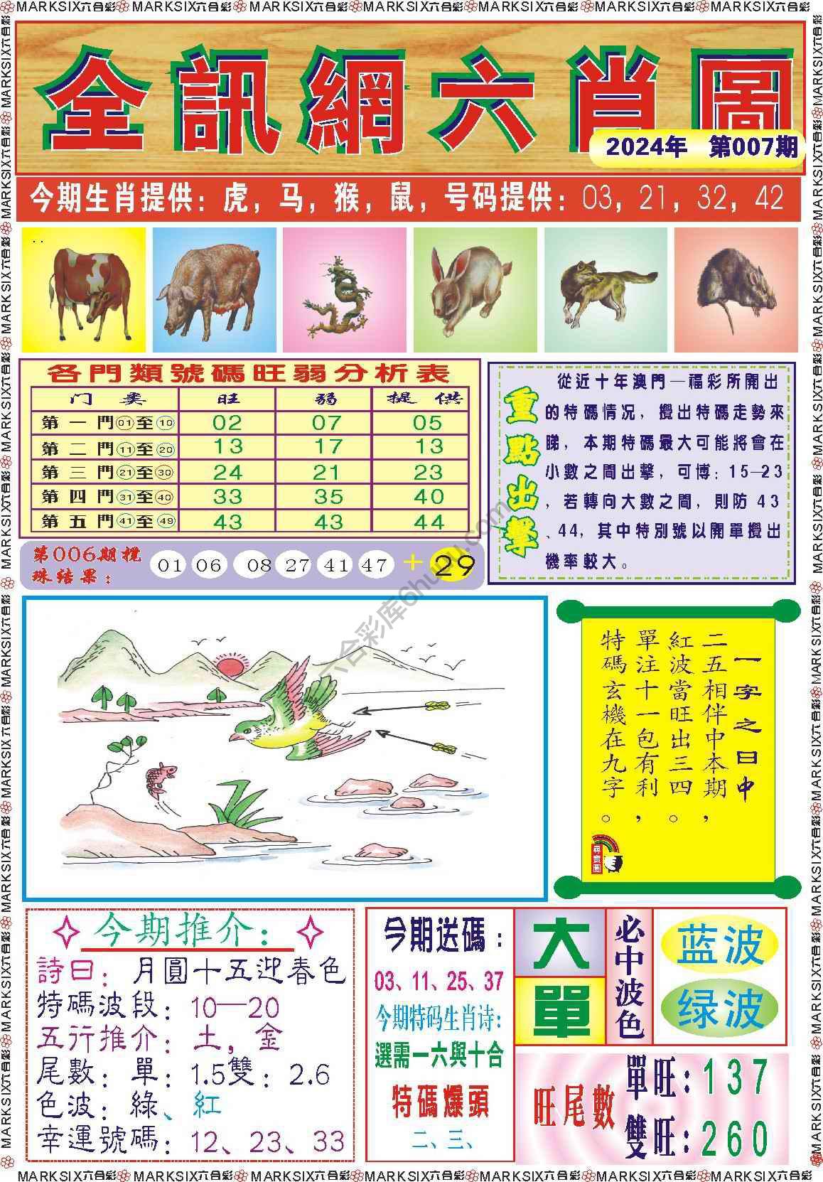 全讯网六肖图