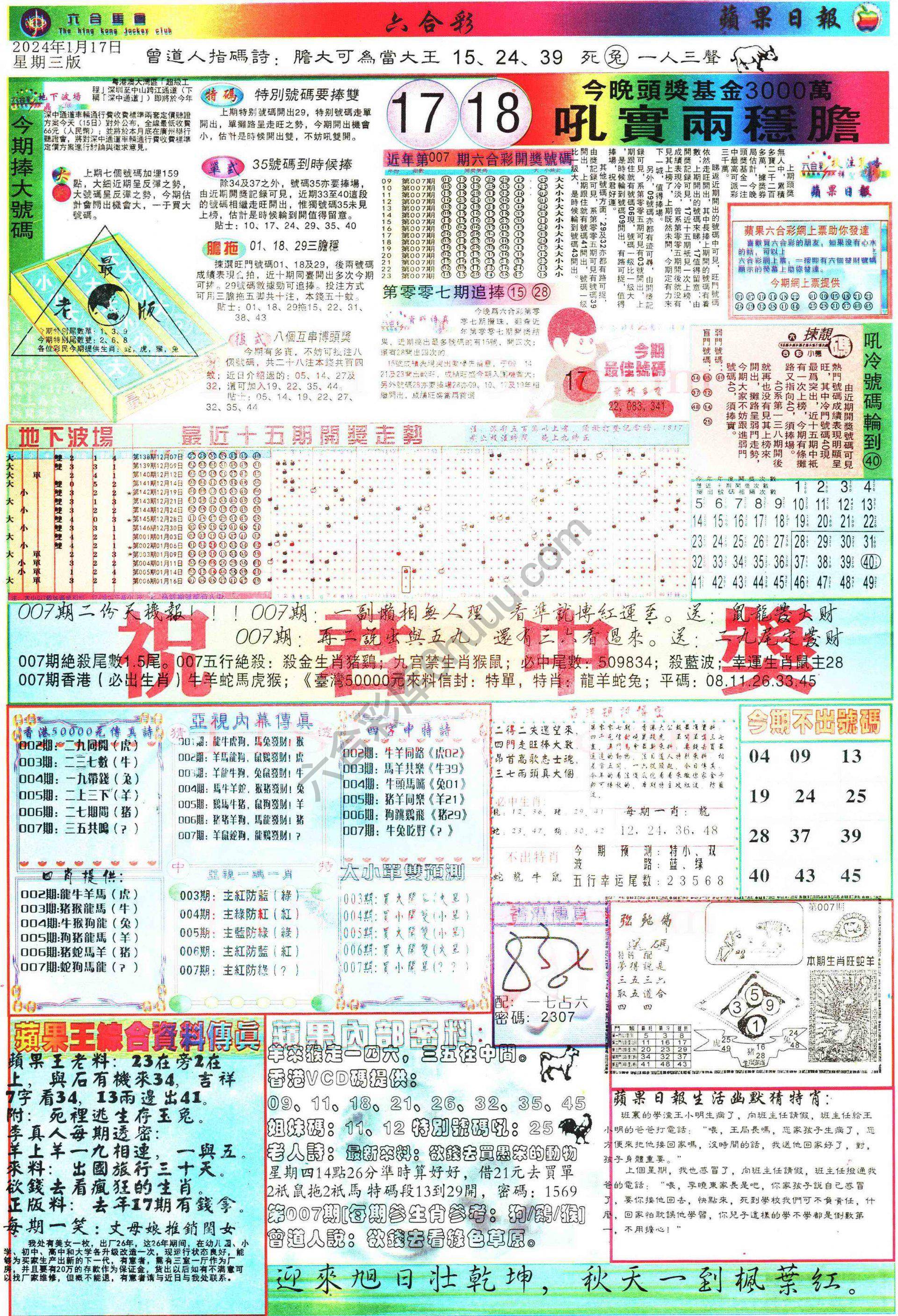 苹果日报