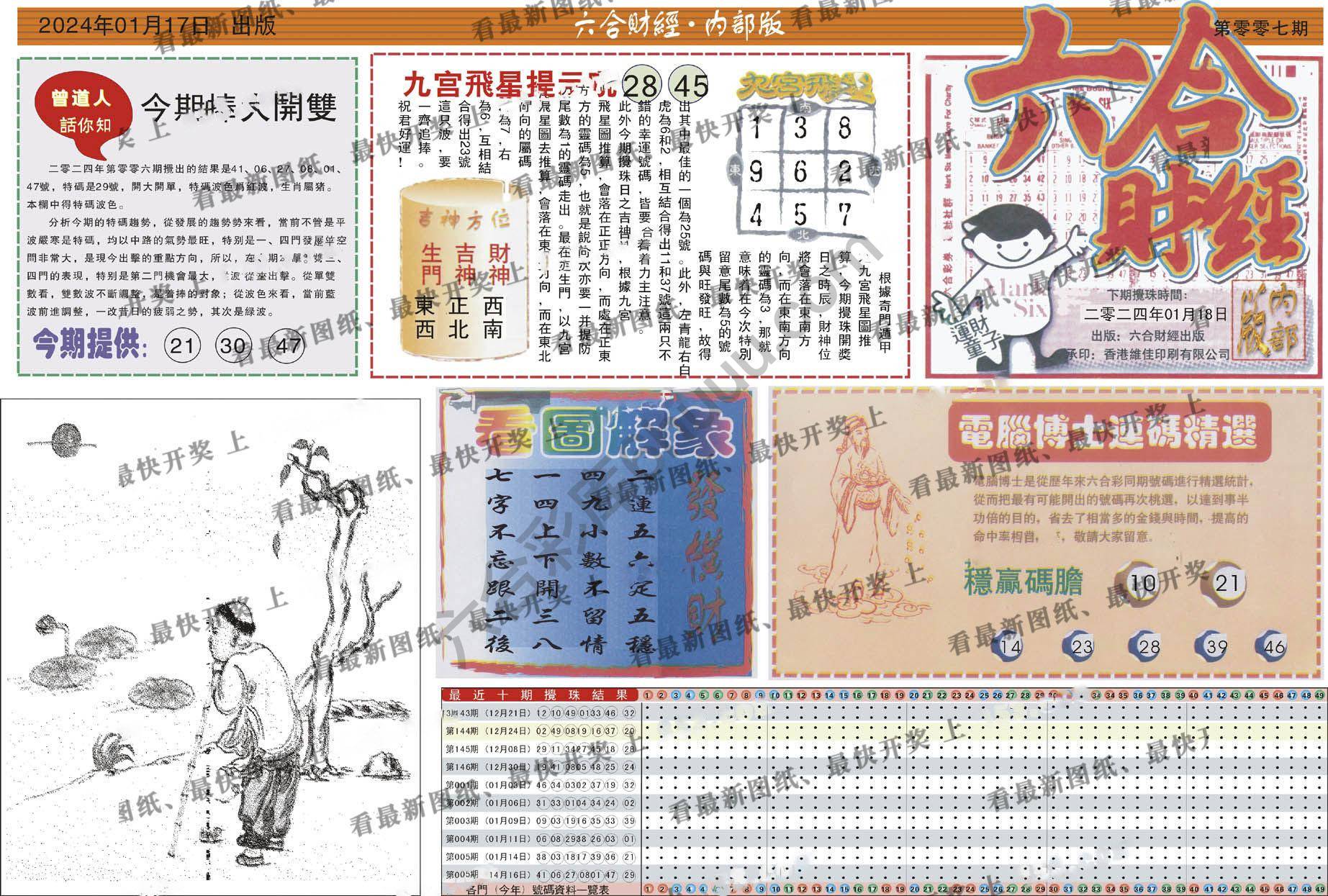 六合财经