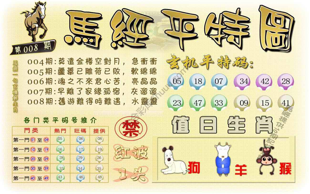 马经平特图
