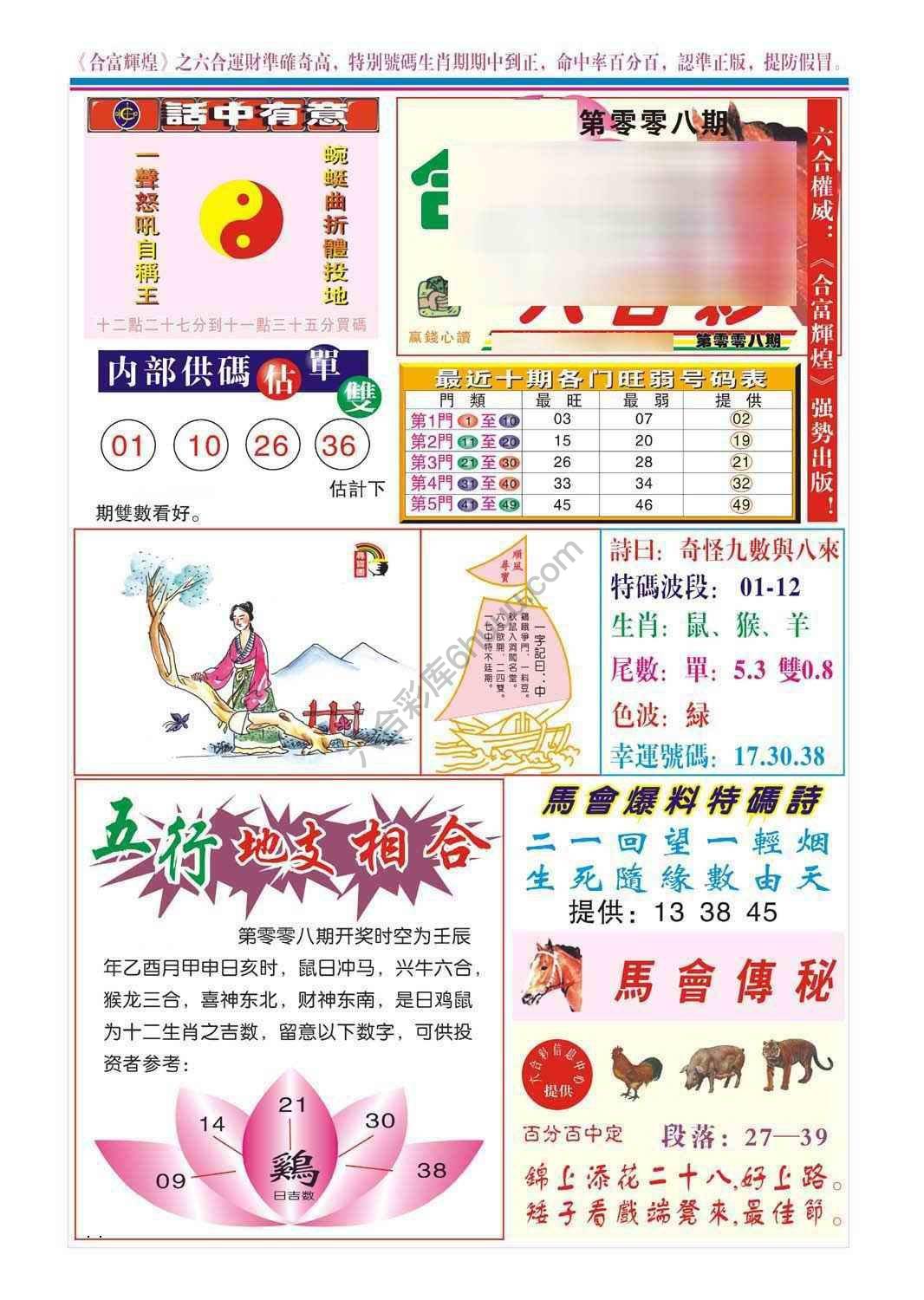 合富辉煌