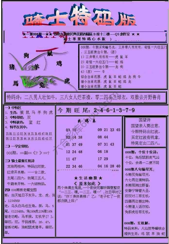 另类骑士特码版