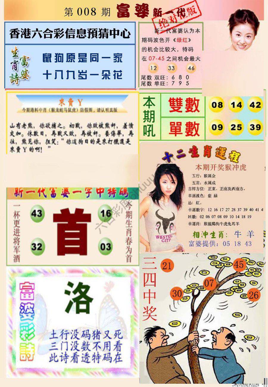 当天报