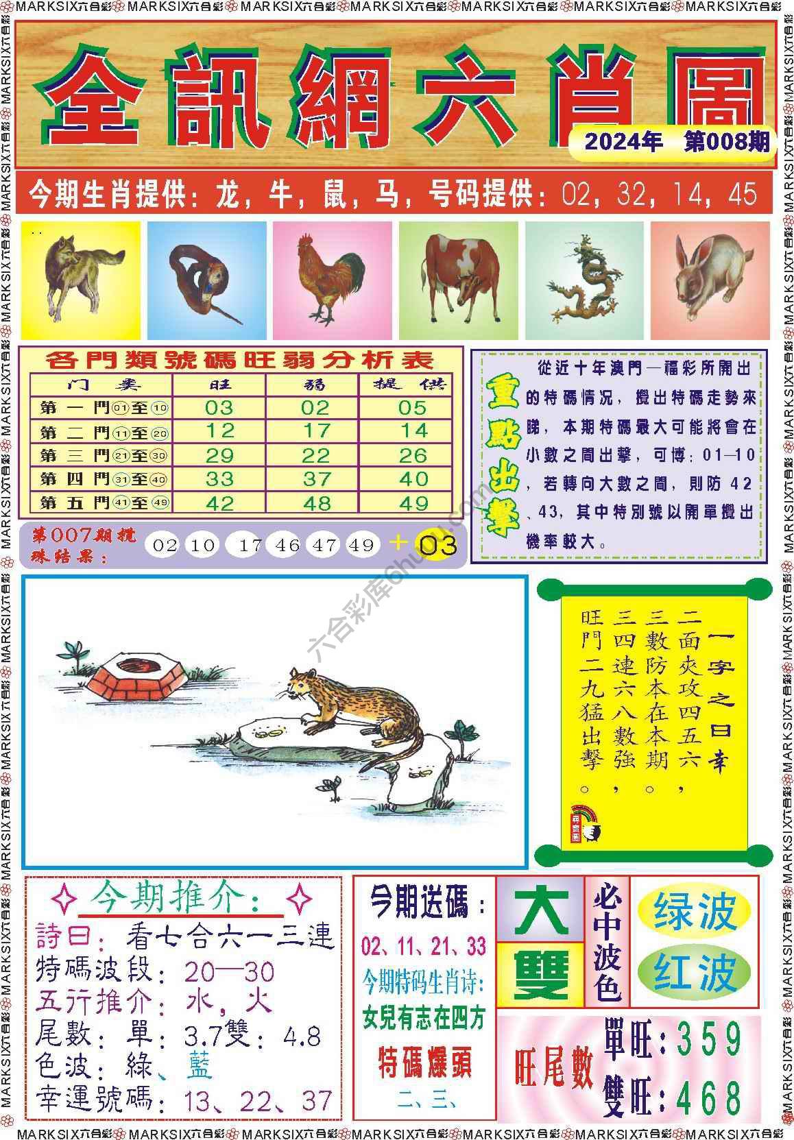 全讯网六肖图