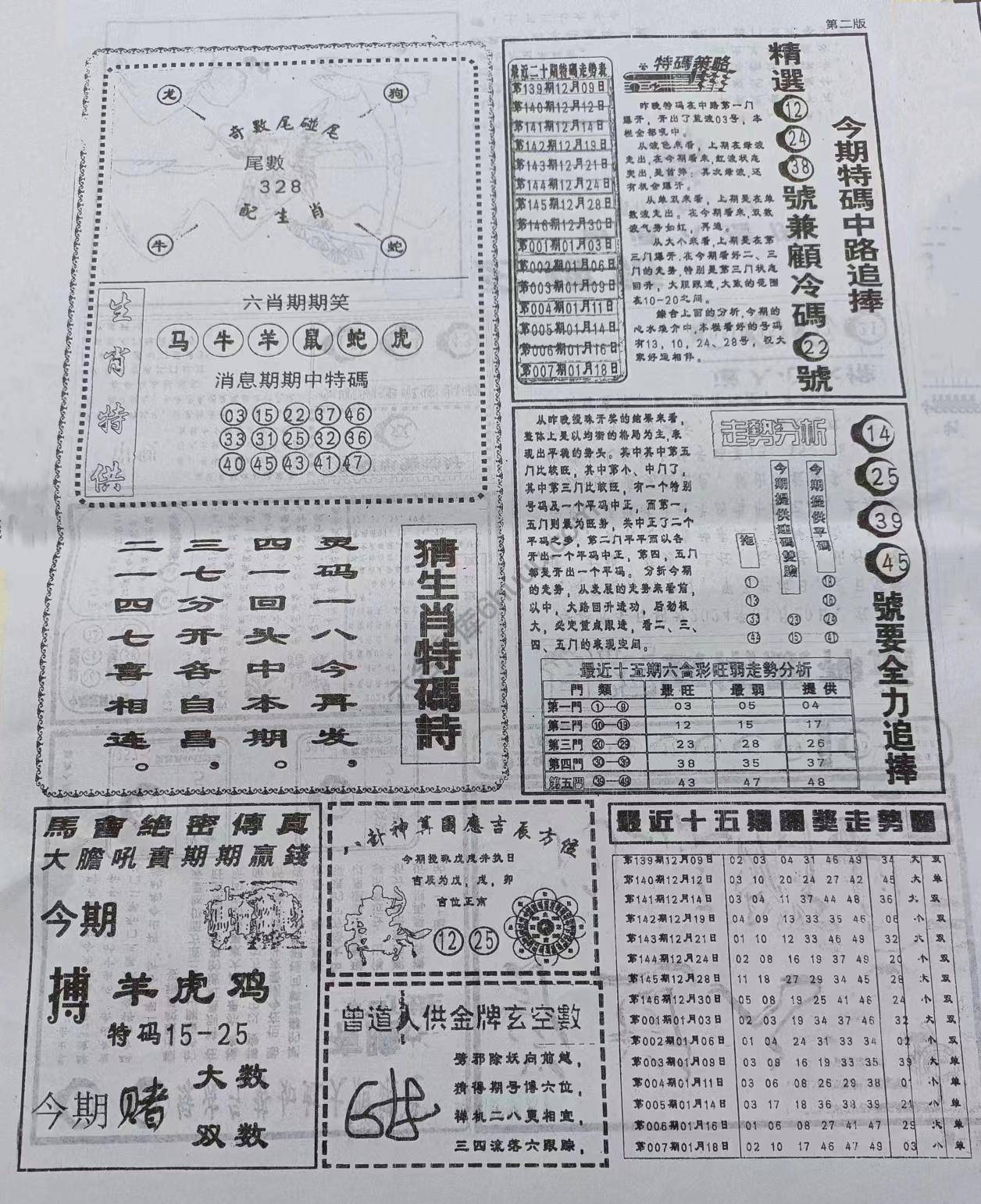 曾道人内幕消息