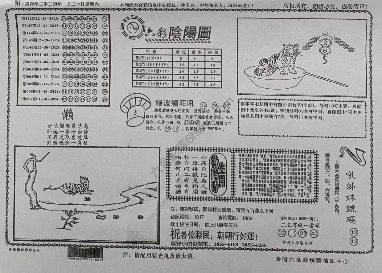 六彩阴阳图
