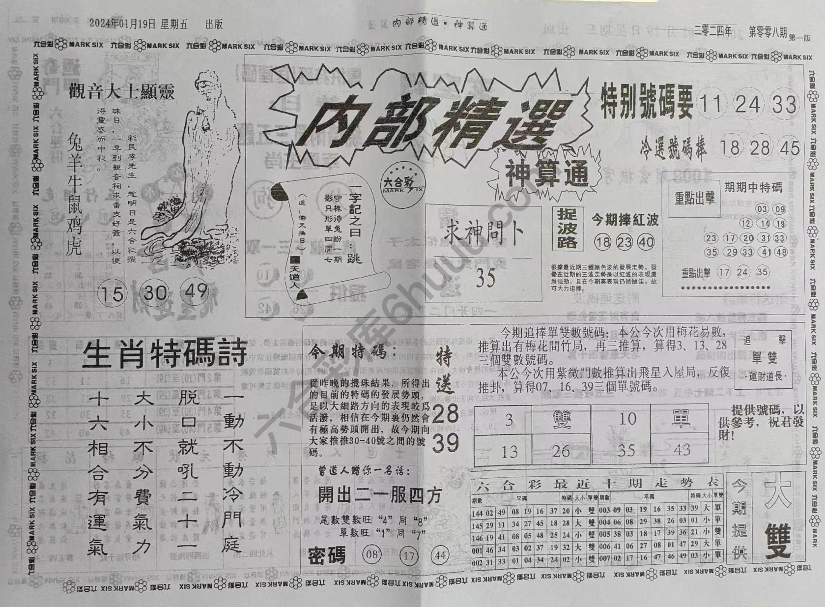 内部精选神算通