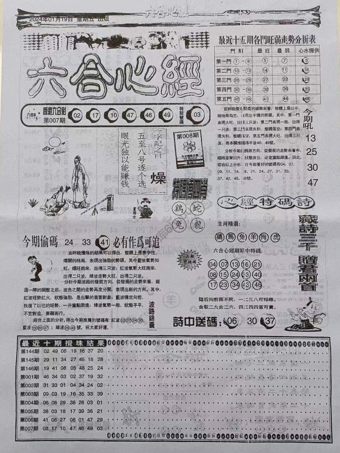 六合心经
