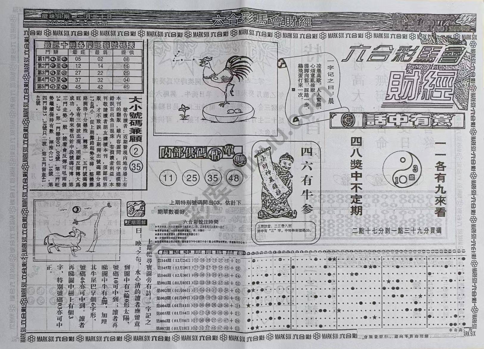 六合彩马会财经