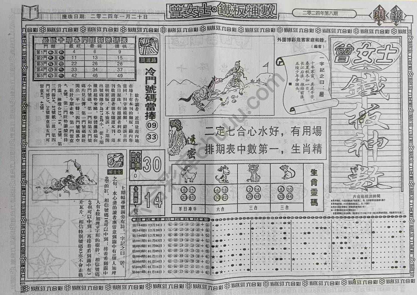 曾女士铁板神数