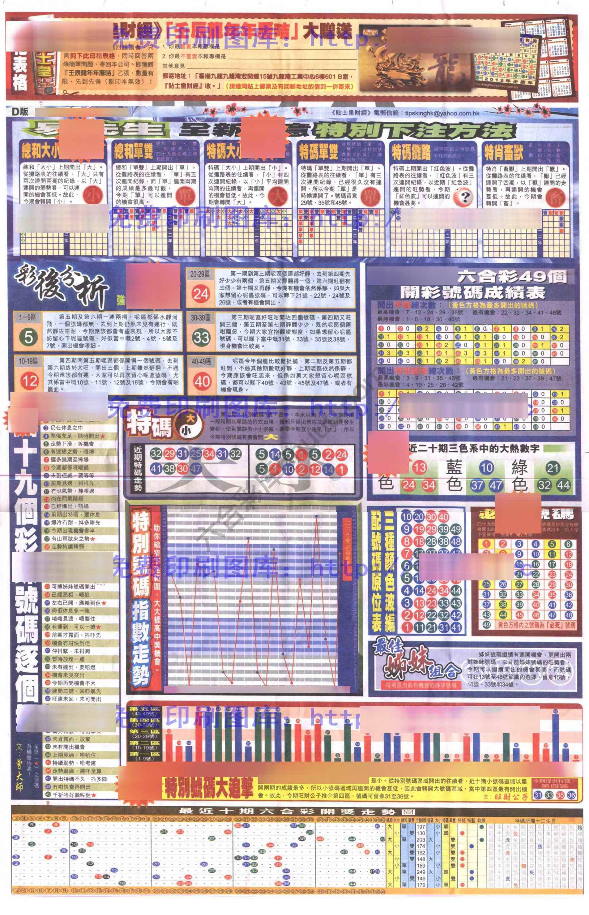 大版贴士皇