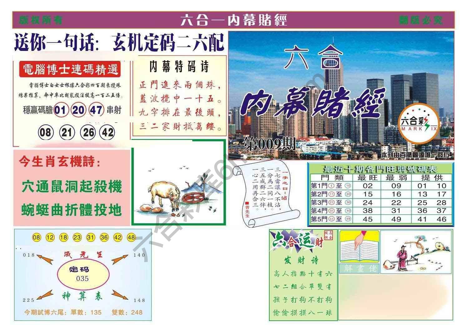 内幕赌经