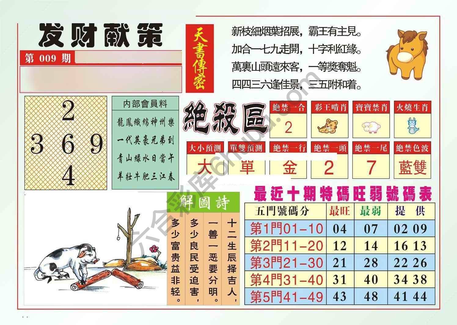 发财献策