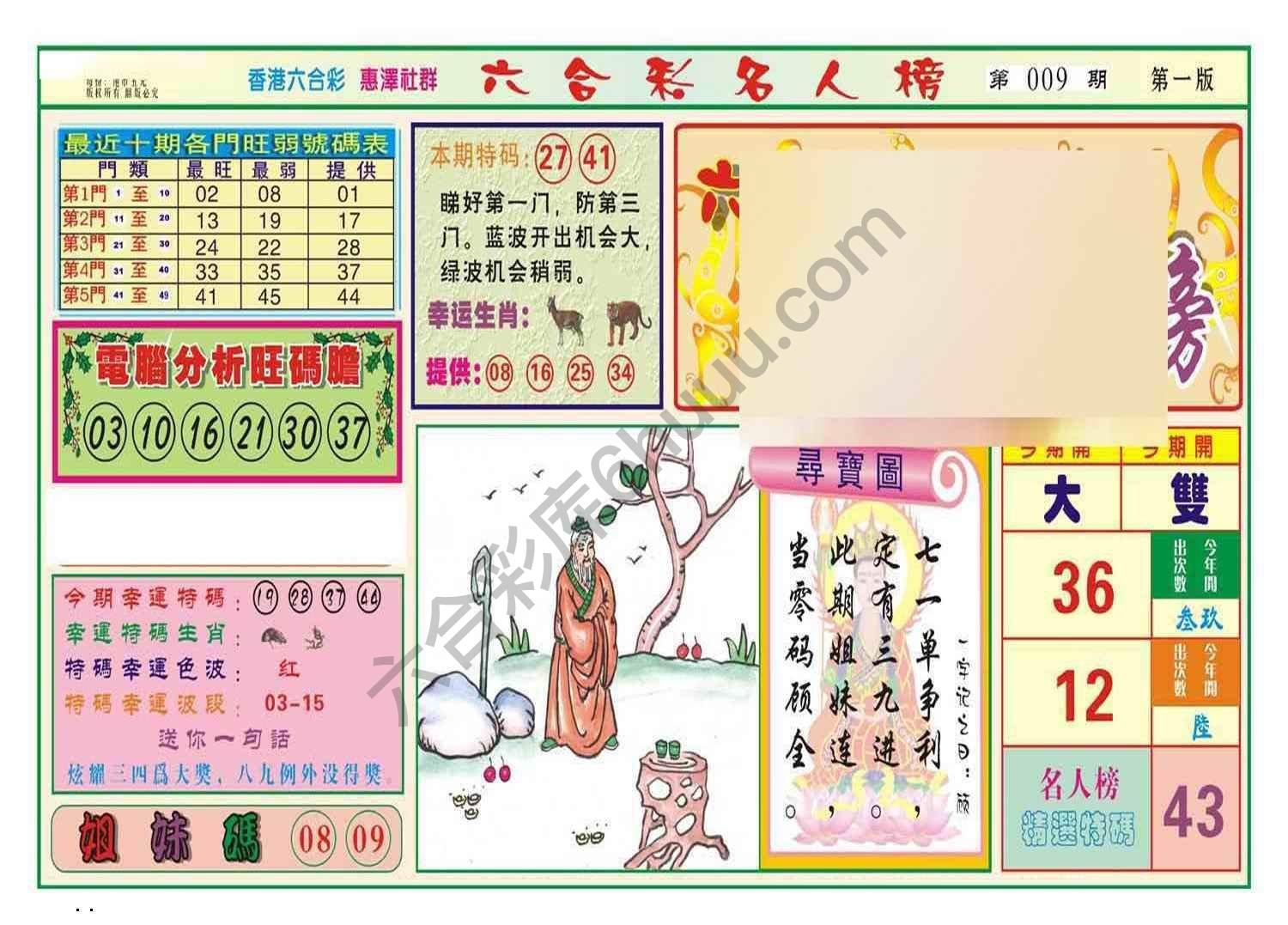名人榜