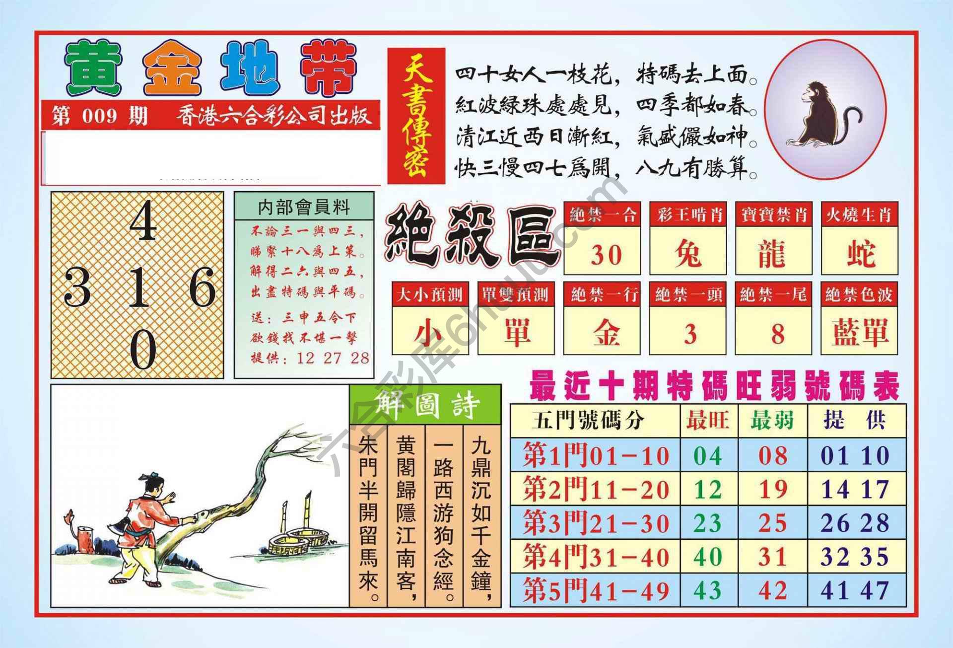 香港黄金地带