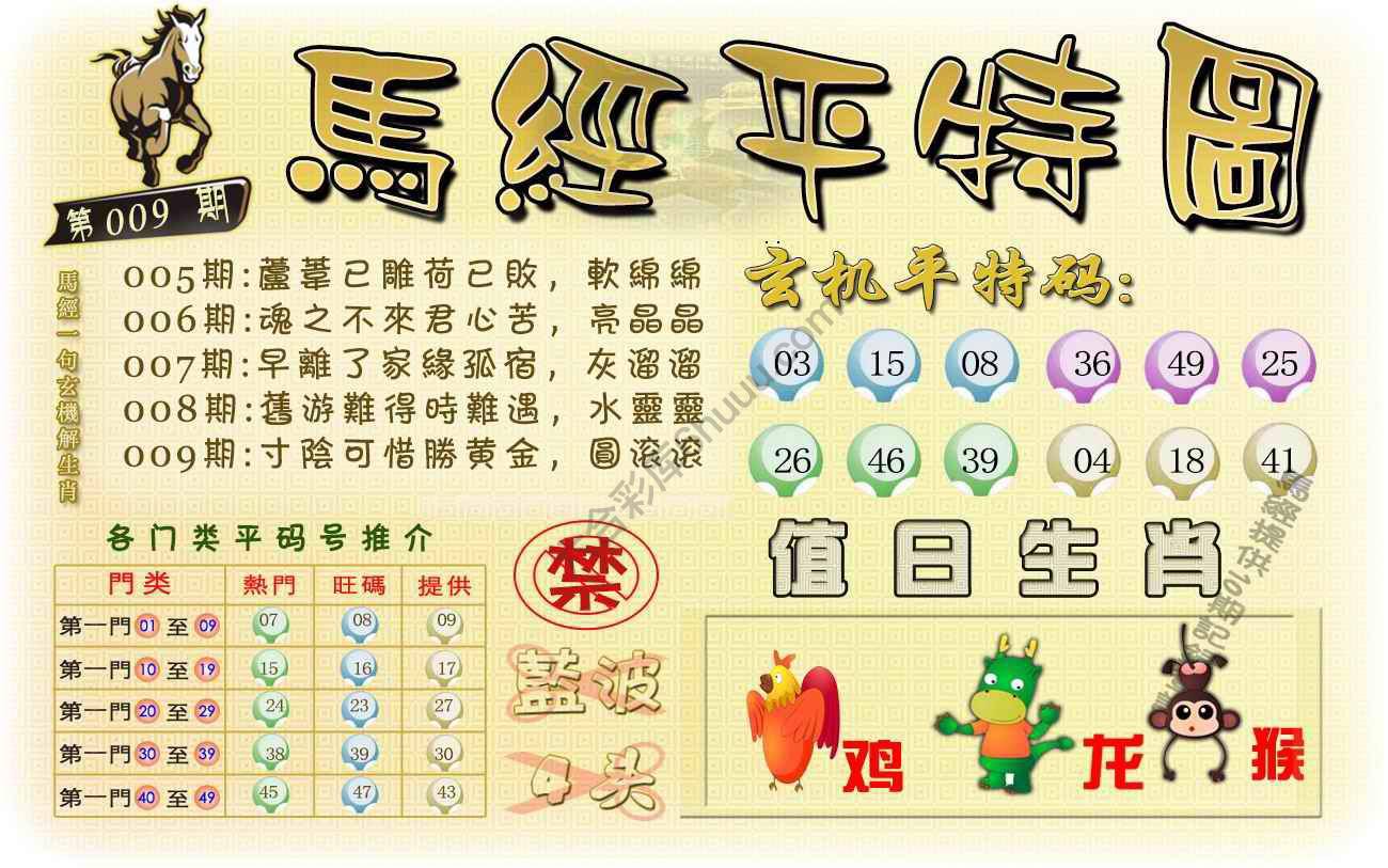 马经平特图