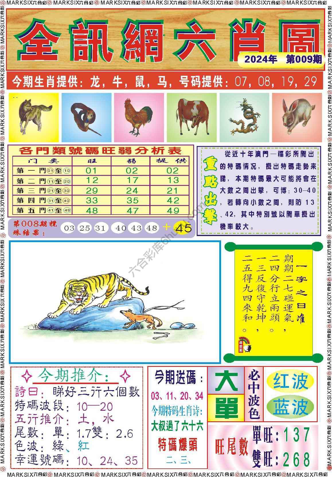 全讯网六肖图