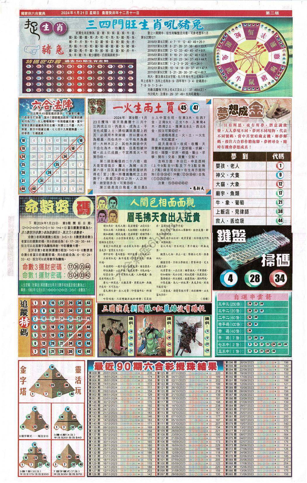 跑狗图