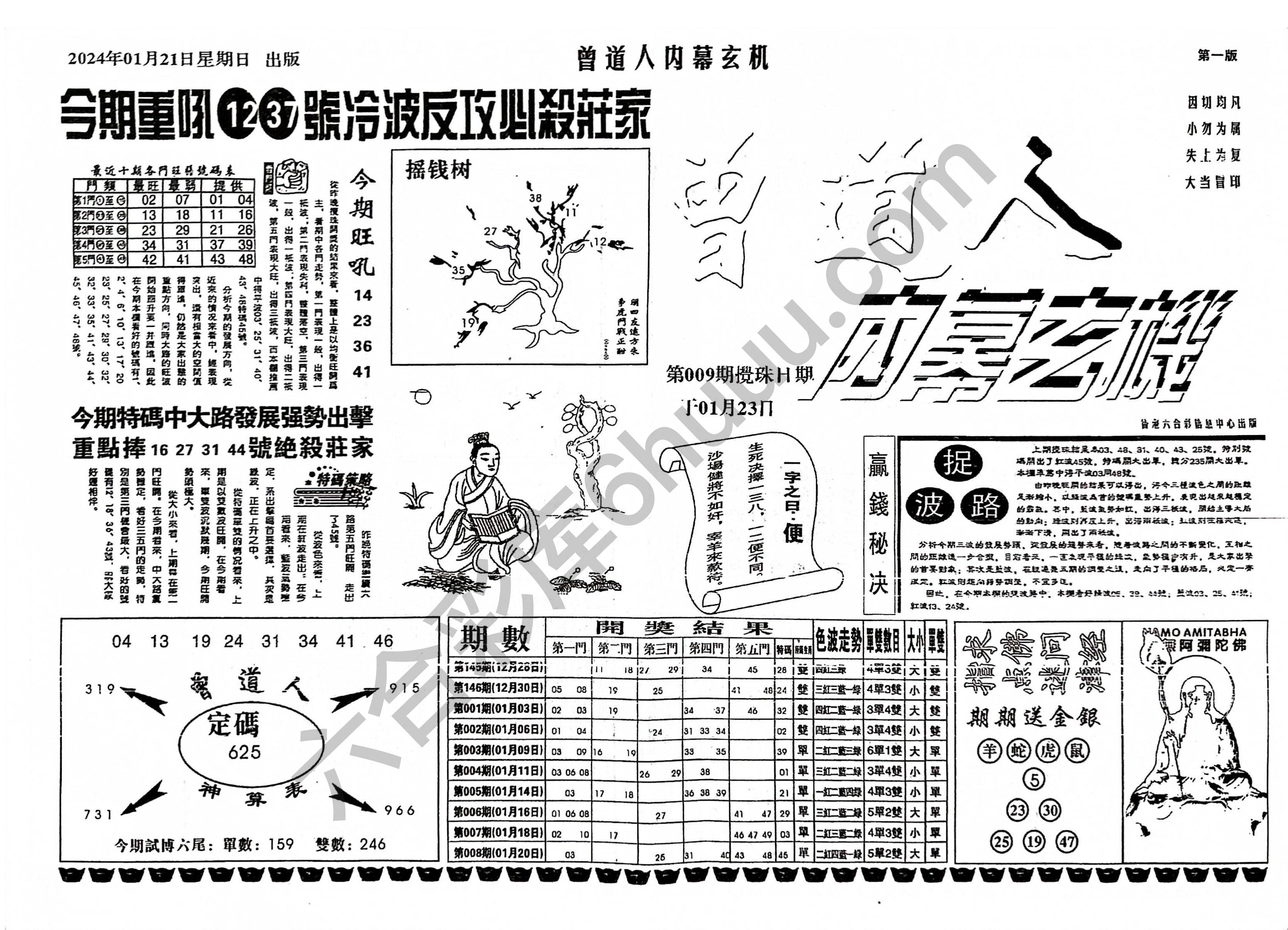 曾道人内幕玄机