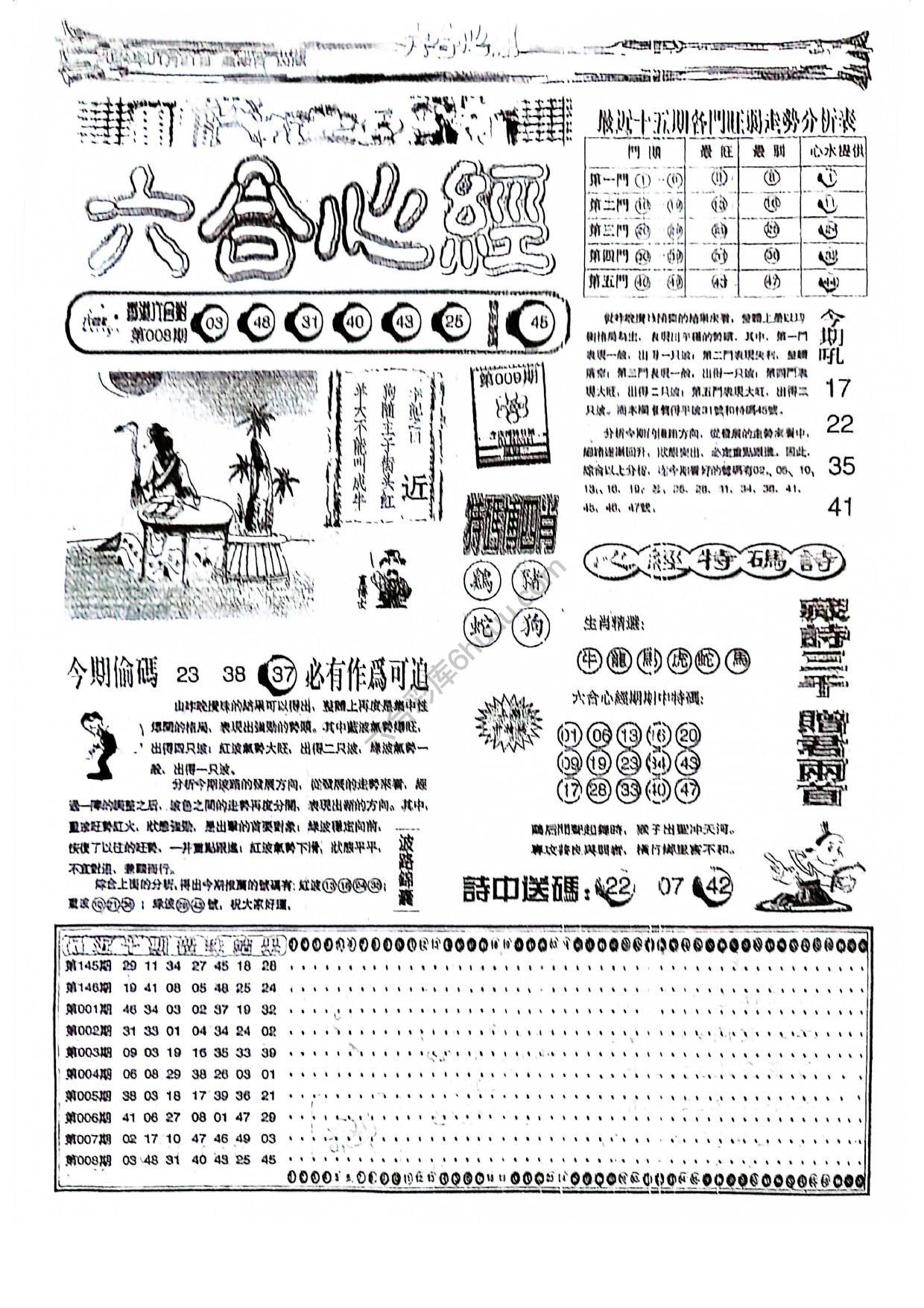 六合心经