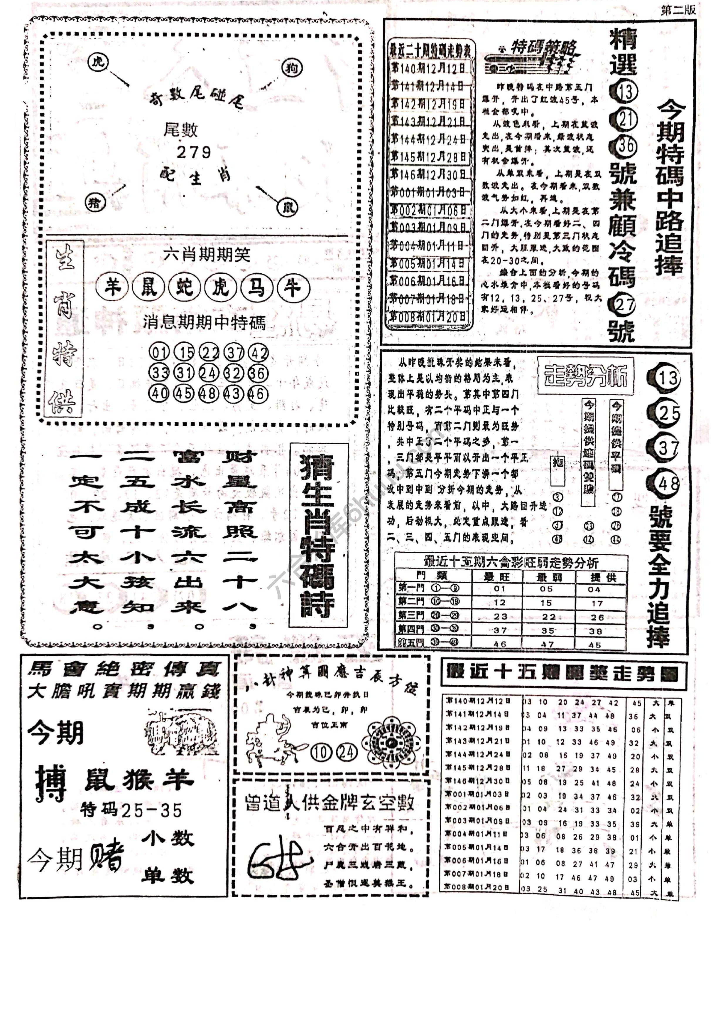 曾道人内幕消息