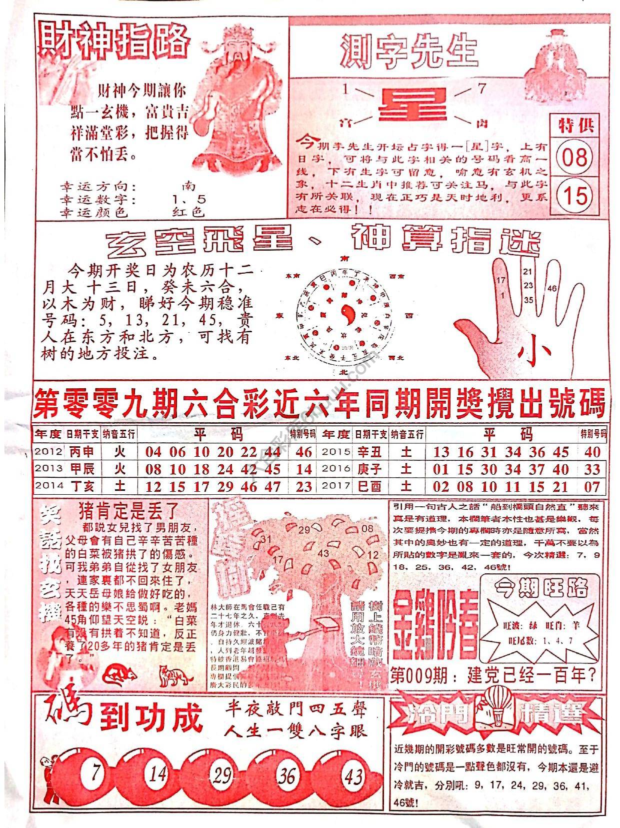 四柱预测