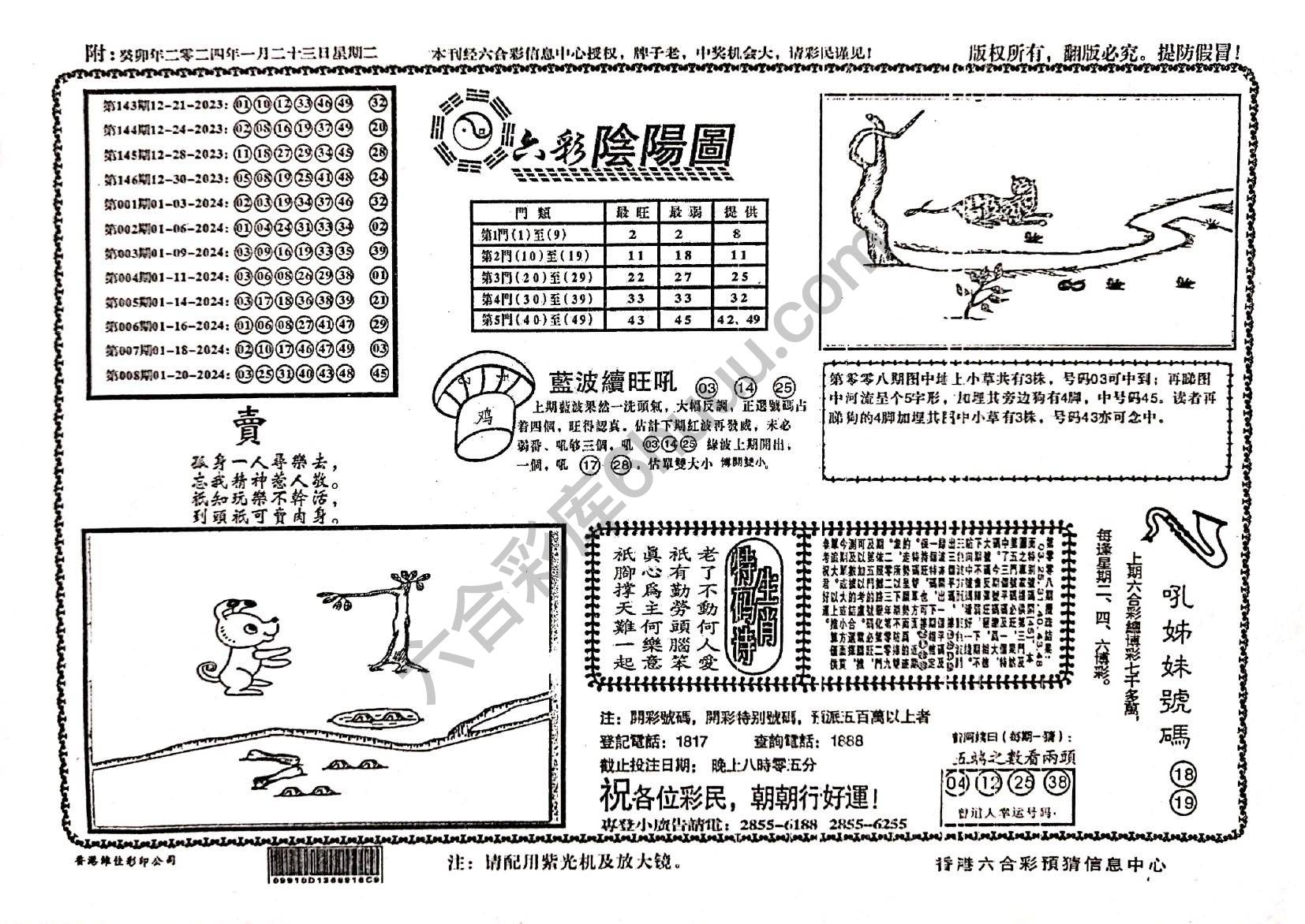 六彩阴阳图