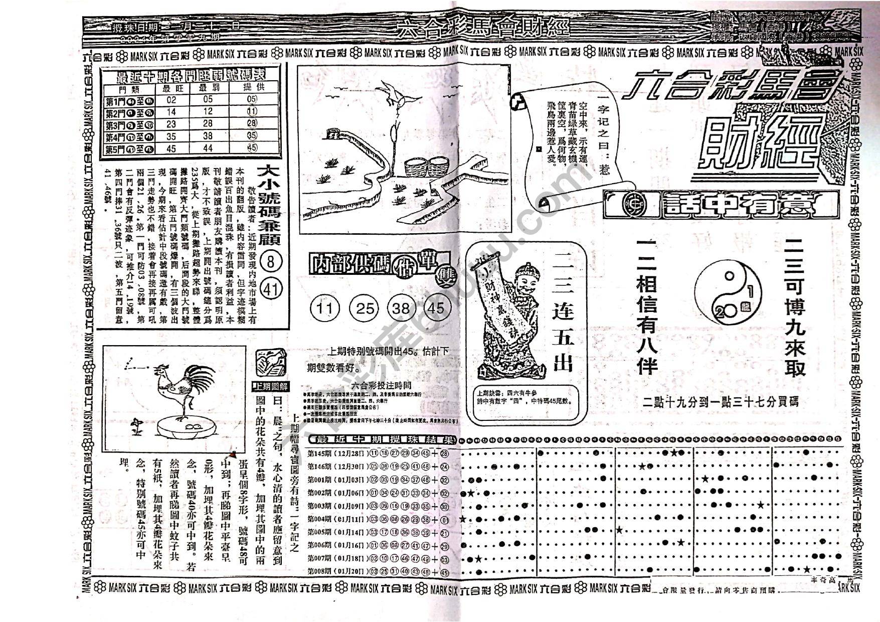 六合彩马会财经