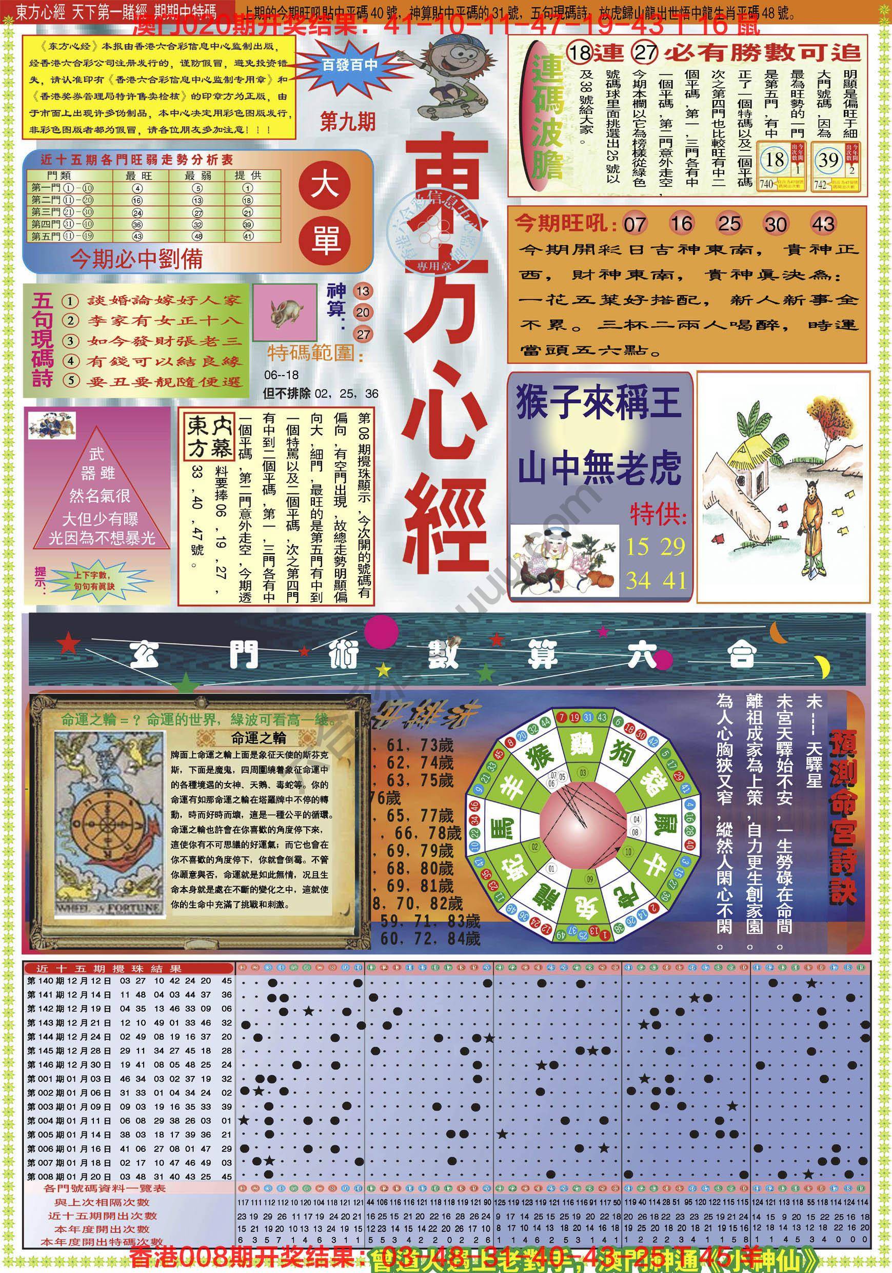 东方心经