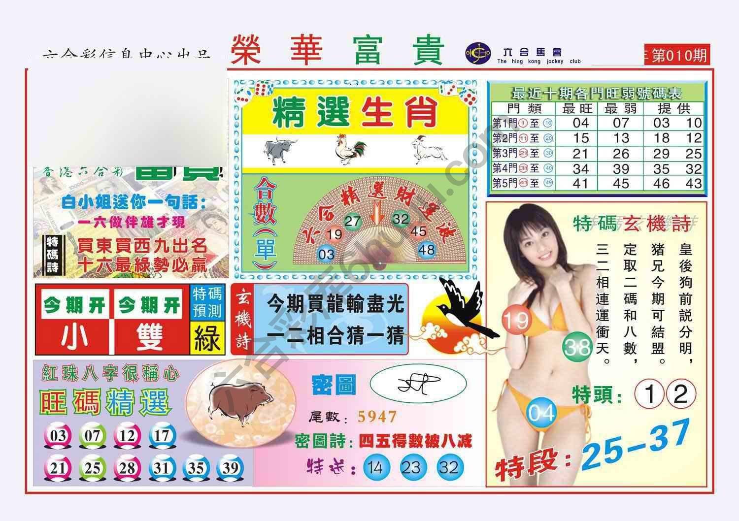 荣华富贵