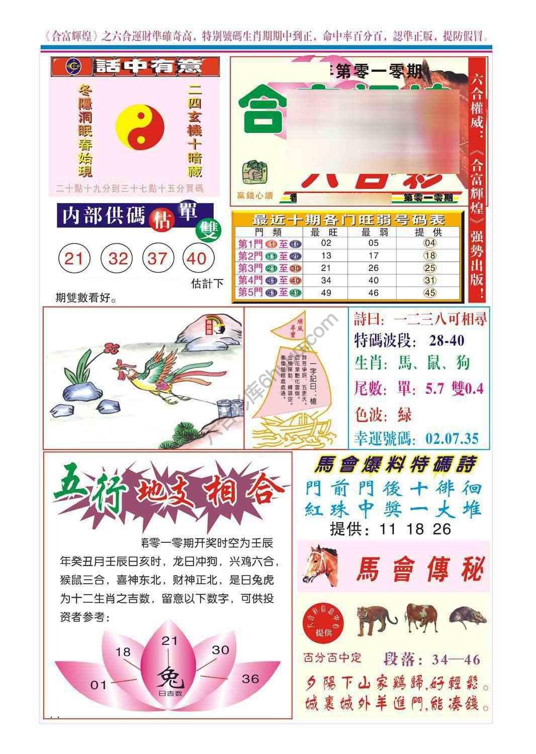 合富辉煌